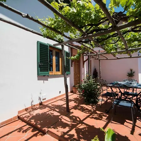 Appartement Gioia *